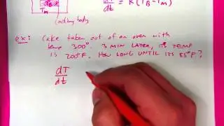 3.2 Applications of Linear DE