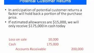 Factoring Accounts Receivable