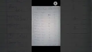 1to10table viral#short#treding#shivsm teaching video