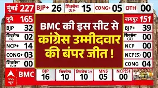 Maharashtra BMC Municipal Election Poll Results : आ गया पहला नतीजा, Congress उम्मीदवार की हुई जीत