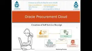Oracle Fusion Cloud Procurement - Self Service Receipt
