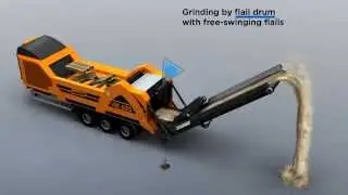 Grinder - Doppstadt AK635 Animation of Operation