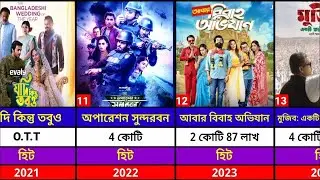 Nusraat Faria Mazhar All Movie List. নুসরাত ফারিয়ার অল ছবির তালিকা। 