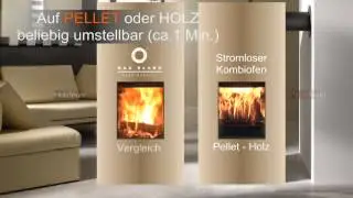 MAX BLANK  Pellet Holzfeuervergleich 58s KO II DE