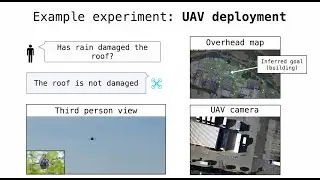 Distilling On-device Language Models for Robot Planning with Minimal Human Intervention