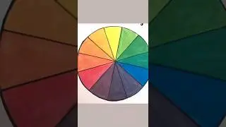 Let&rsquo;s create a colour wheel | easy for beginners #diy #easy #art #painting #drawing #simple #colour