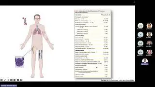 S&iacute;ndrome VEXAS: Gu&iacute;as ACR 2025. Doctor Santiago Monsalve. Residente de Reumatolog&iacute;a UPB