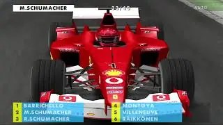 Formula One 2003 - Austrian Grand Prix - Spectator Mode