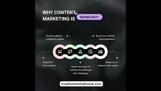Looking for #contentmarketing agency in Dubai, Abudhabi - UAE