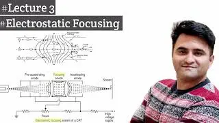 #Electrostatic Focusing in CATHODE RAY TUBE # LECTURE 3