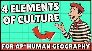 The 4 Elements of Culture (AP Human Geography)