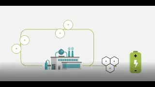 First Graphene Cavitation Explainer Video