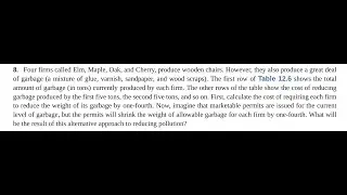 Four firms called Elm, Maple, Oak, and Cherry, produce wooden chairs. However, they also produce a g