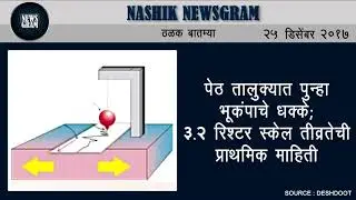 Nashik Newsgram | Nashik News | Today's News Headlines | 25 December 2017