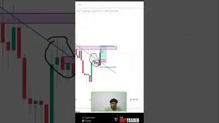 BTC Trade Sniper entry : 1:10 RR #forexmalayalam #beginnerstradingcourse  #cryptomalayalam
