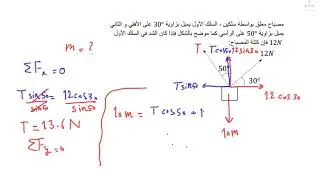 الدرس6: الأجسام المعلقه