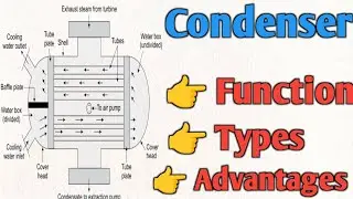 Condenser || Types of Condenser || Advantages of Condenser in Hindi