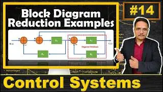 1 Block Diagram Reduction Solved Examples: Step by Step Guide and Solutions