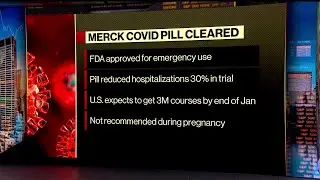 Merck Covid Pill Cleared by FDA