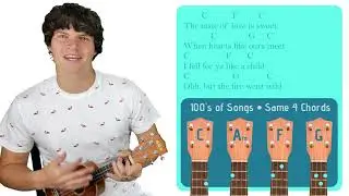 Ring of Fire - Johnny Cash | Easy Ukulele Tutorial & Cover (93)