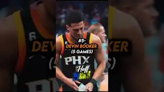 My best yet? #schooly #fypシ゚viral #basketball #nba #rap