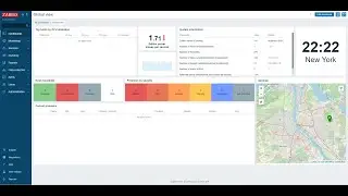 Как контролировать свой веб-сайт с помощью Zabbix Network Monitoring