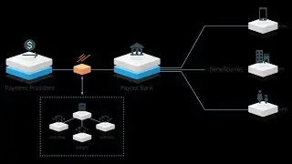 Ripplenet and Xrapid
