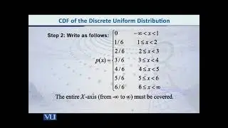 Cumulative Distribution Function CDF | Probability Distributions | STA642_Topic117
