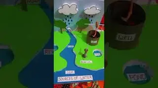 Sources of water | Model for school | 🥰😍🤩