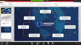 TREINAMENTO UP2GIVE DIA 24 DE JANEIRO