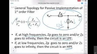 CMOS Analog Integrated Circuits - Lecture 24: First order Filters