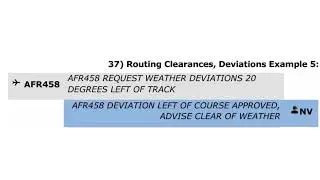 37 Routing Clearances, Deviations Example 5
