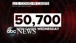 US coronavirus infections surge amid new warnings, closures | WNT