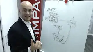 Lesson 10: Employment Income, Social Security Income, Provisional Income, Investment Income