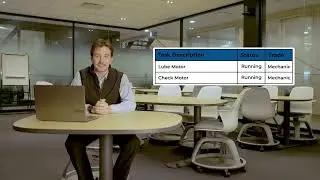 What is Preventive Maintenance Optimization (PMO)? w/ example