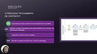 Treinamento fechamento de contrato Hub Vinte 01 1     Anna Beatriz Sckaff e M&aacute;rio Magalh&atilde;es