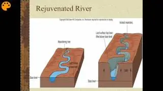 Rejuvenated River