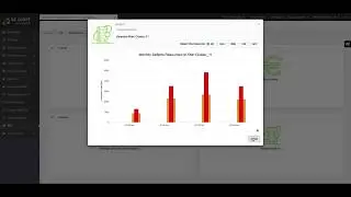 KPI DC Scope Easyvirt