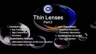 MCAT: finding position and magnification of two lens system for converging and diverging lens