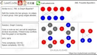 886. Possible Bipartition  | Leetcode Solutions