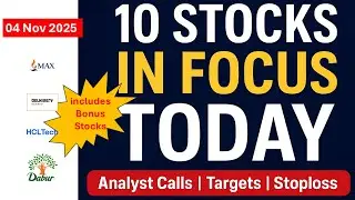 Today's Share News|Targets|Share Price- APLLTD,PAYTM,DABUR,HCLTECH,DELHIVERY,DAMCAPITAL,SWIGGY&More