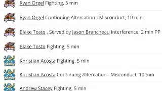 12-27-25 RYAN ORGEL VS KHRISTIAN ACOSTA AND BLAKE TOSTO VS ANDREW STACEY