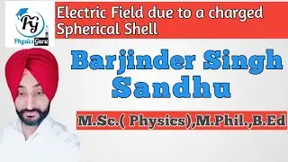 Class 12|Electric Flux| 07l Electric field due to a charged spherical shell