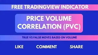 FREE TRADINGVIEW INDICATOR : Price Volume Correlation (PVC) |  True vs False Moves Based on Volume