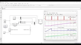 Gate Triggering Characteristics of Thyristor (SCR) - MATLAB / SIMULINK Simulation