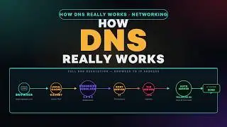 If DNS Stops for 5 Minutes&hellip; the Internet COLLAPSES 😱 | DNS Explained |  How DNS Really Works