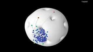 Spherical pool with pockets inside depressions
