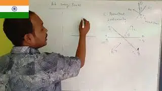 At any point (electrostatic class-k, physics by Santosh Kumar)