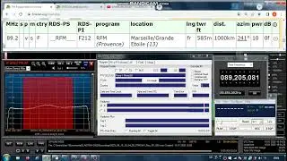 FM DX Es - 150623 1605UTC - 89.2 RFM (F) Marseille/Grande Etoile (13) 10kW 1000km!