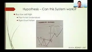 Похоже, моя теория казино работает как моя торговая стратегия.